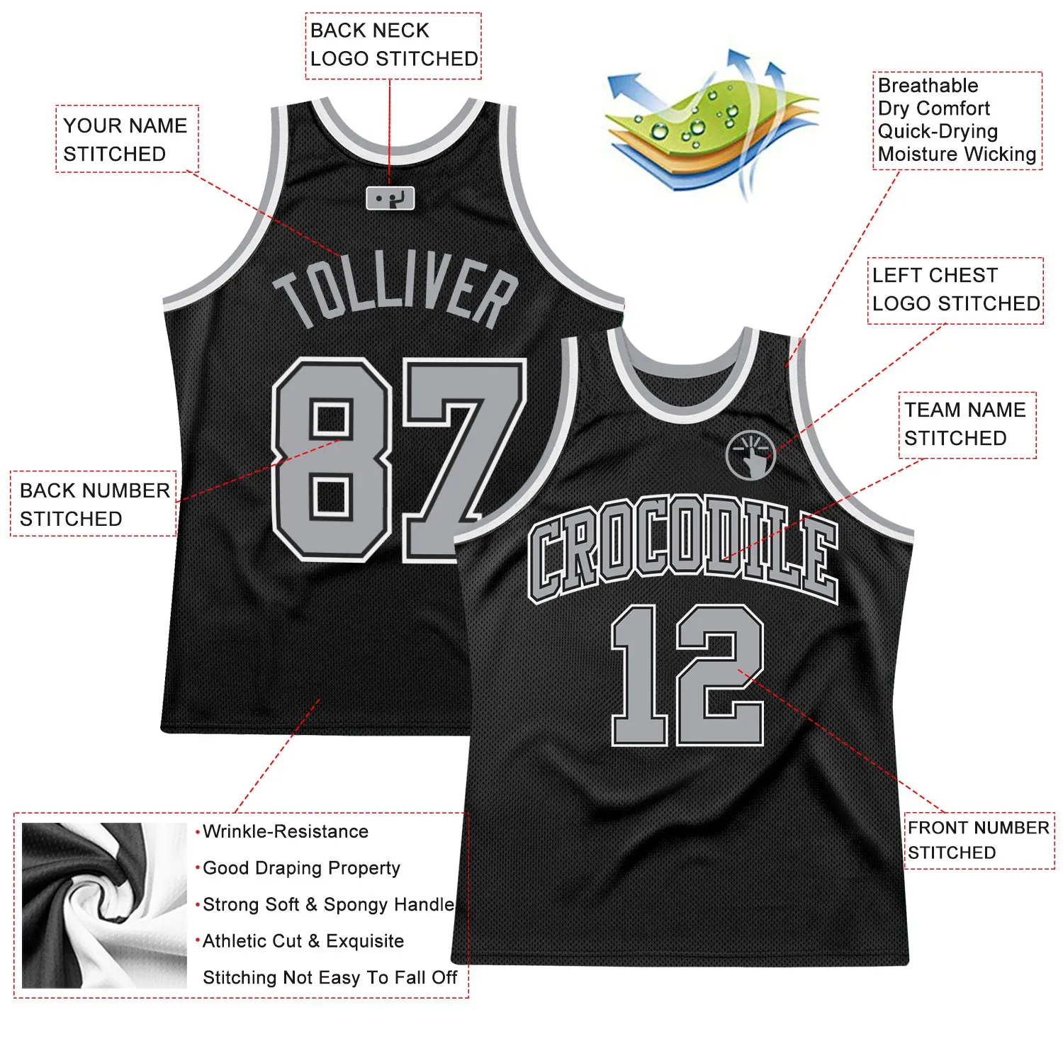 Custom Black Gray-White Authentic Throwback Basketball Jersey FansIdea