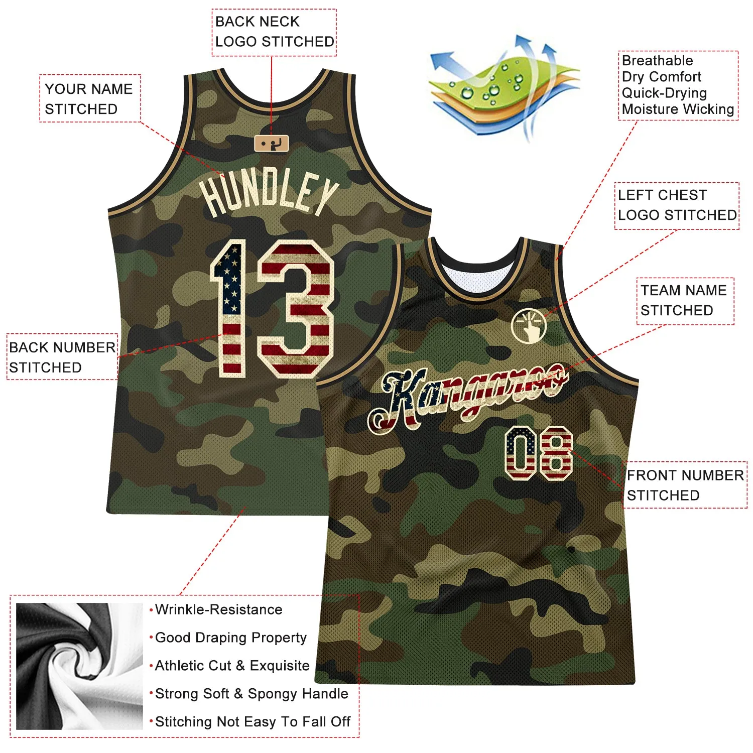 Custom Camo Vintage USA Flag-Cream Authentic Salute To Service Basketball Jersey FansIdea