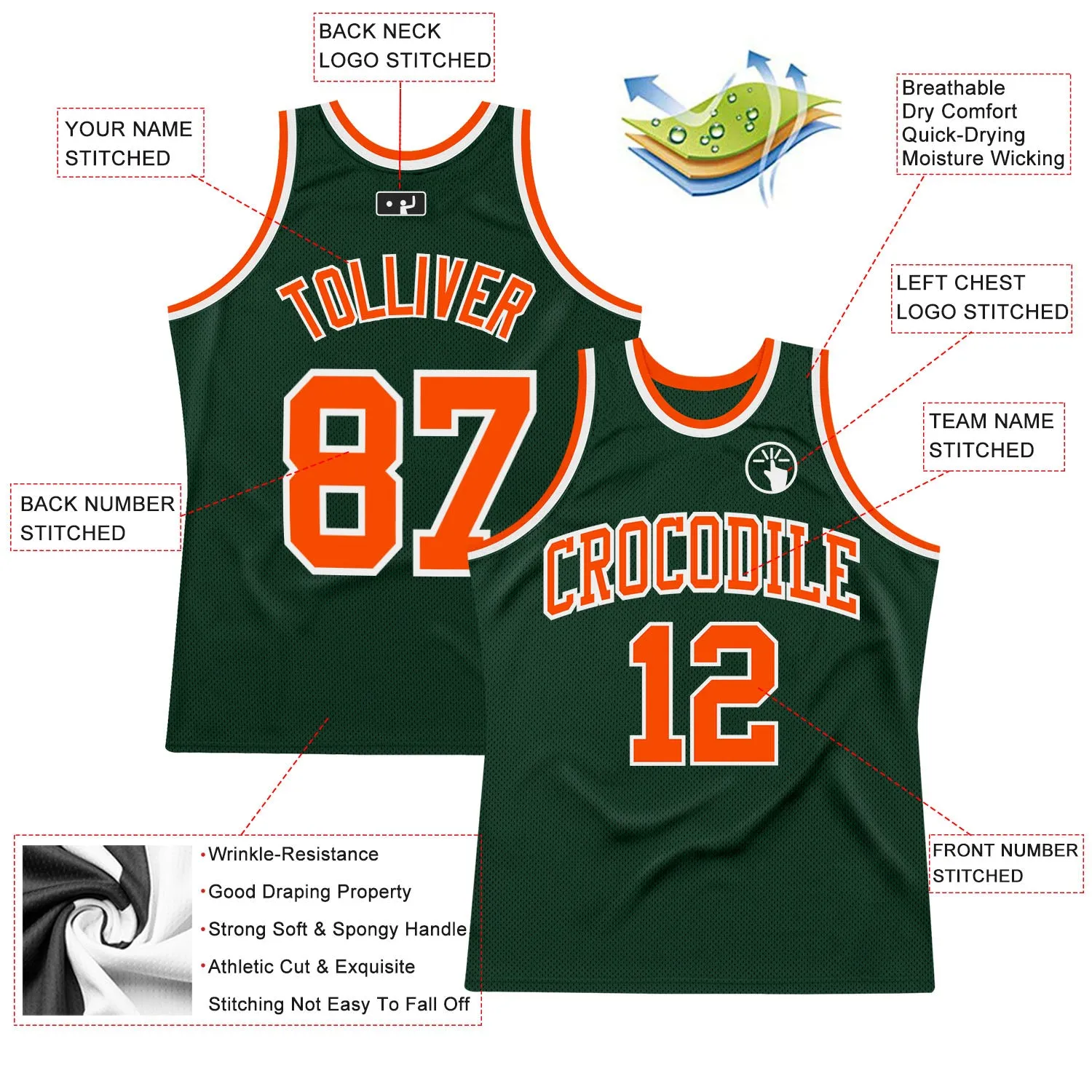 Custom Hunter Green Orange-White Authentic Throwback Basketball Jersey FansIdea