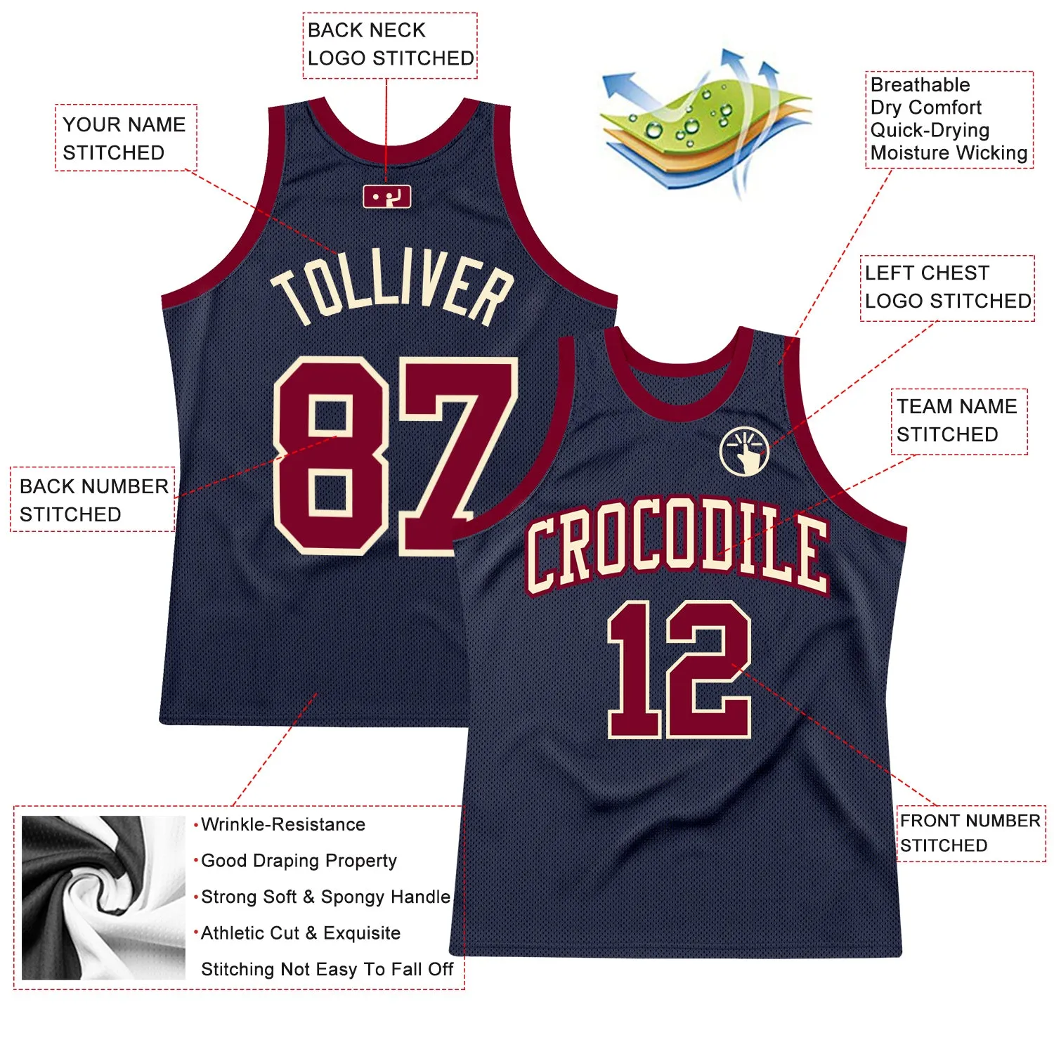Custom Navy Maroon-Cream Authentic Throwback Basketball Jersey FansIdea