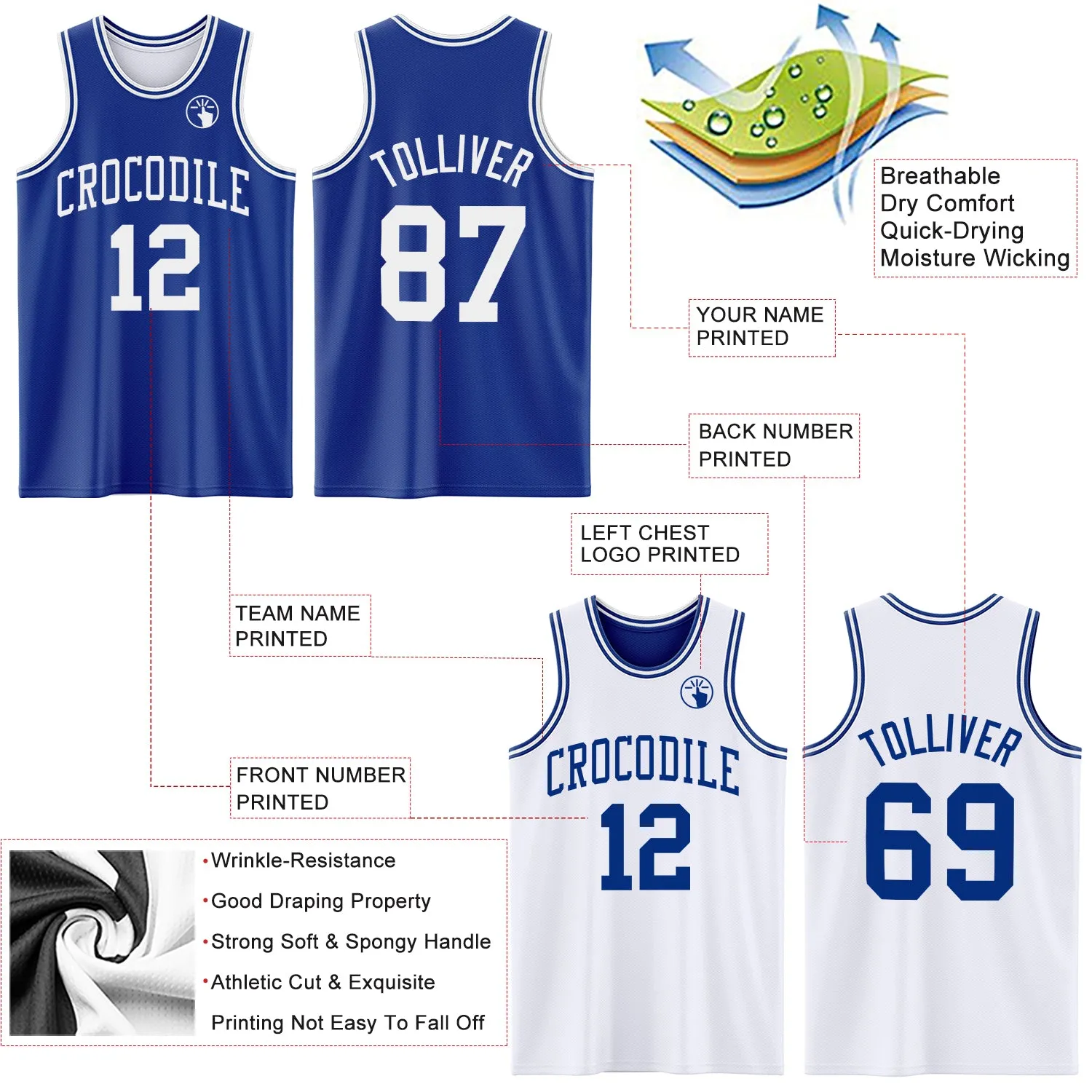 Custom Royal White Reversible Double Side Basketball Jersey FansIdea