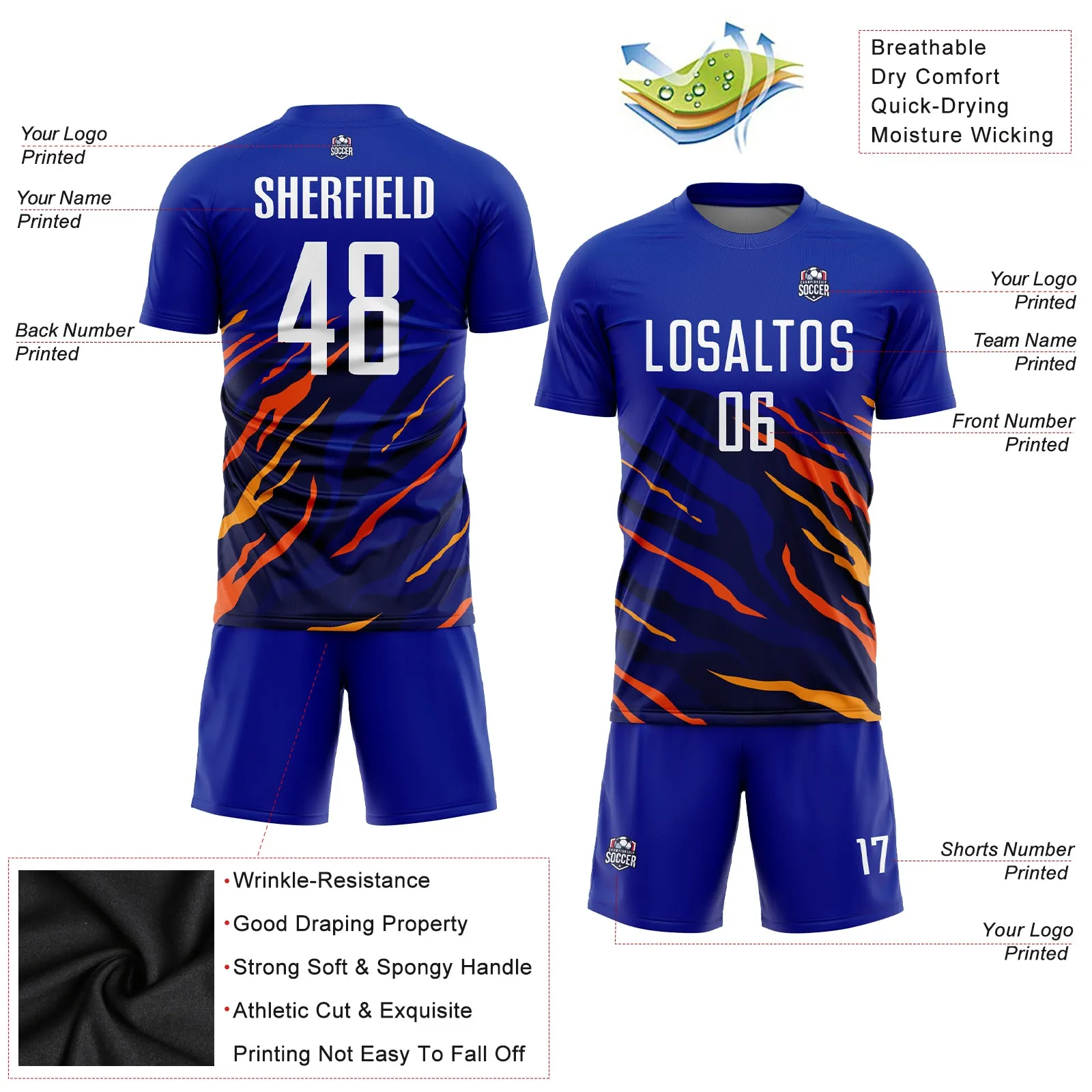 Custom Royal White Yellow-Black Sublimation Soccer Uniform Jersey FansIdea